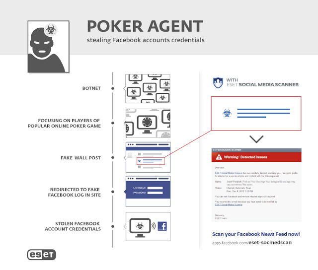 PokerAgent_infographic.jpg