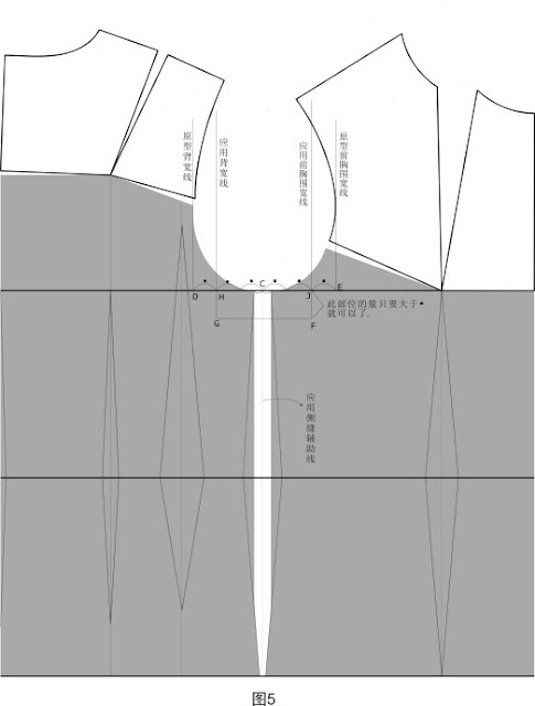 kore pattern coat - modelist kitapları