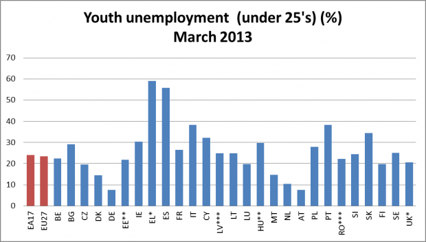 Verstand Emotion Und Korper Das Neu Entdeckte Gehirn Des Menschen