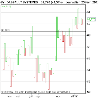 DASSAULT+SYSTEMES.png