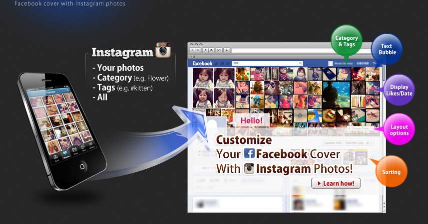 how to create a collage for facebook cover photo