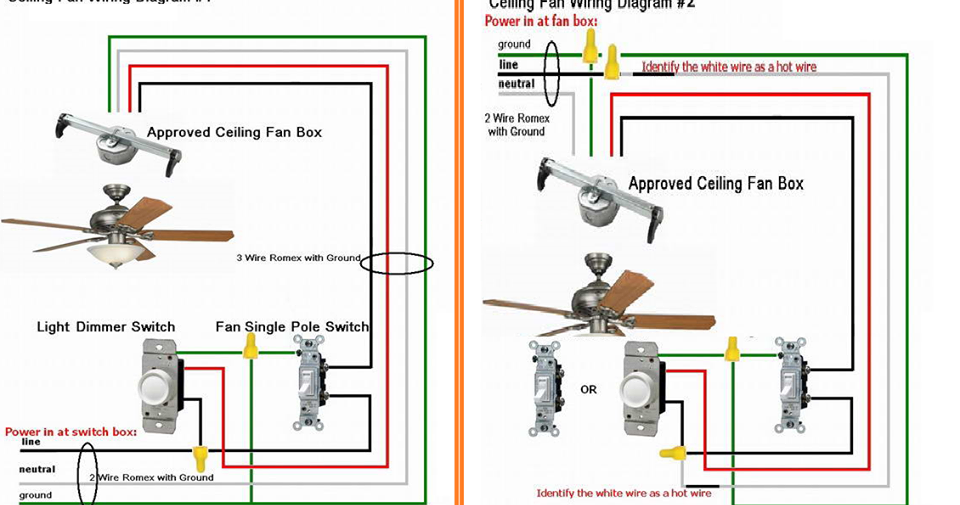 electrical engineering world ceiling fan wiring diagram electrical engineering world ceiling fan wiring diagram