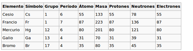 Metodo De La Ciencia Noviembre 2012