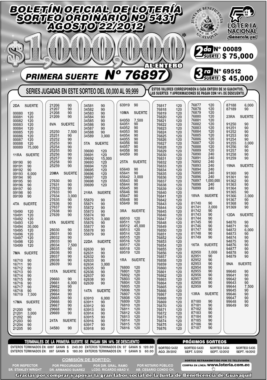 LOTERIA NACIONAL EN MONTERREY loteria nacional en monterrey: