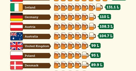 Che fare se il marito beve e niente vuole fare la casa
