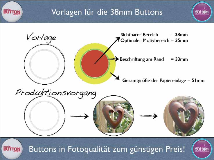 Danjeschkas Tests Mein Button Com