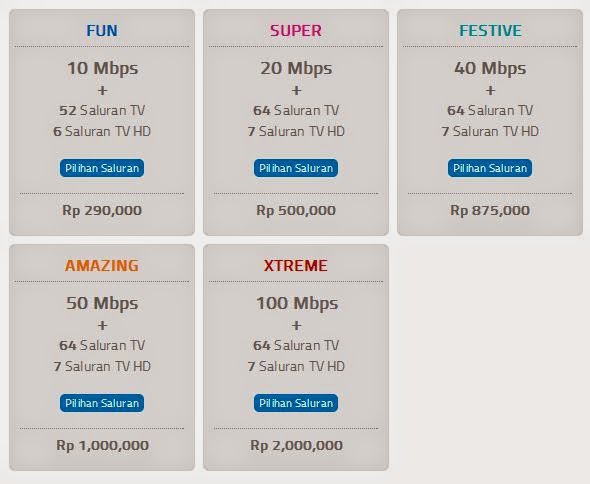 INNOVATE KONEKSI INTERNET SUPER CEPAT 100 Mbps Paket ...