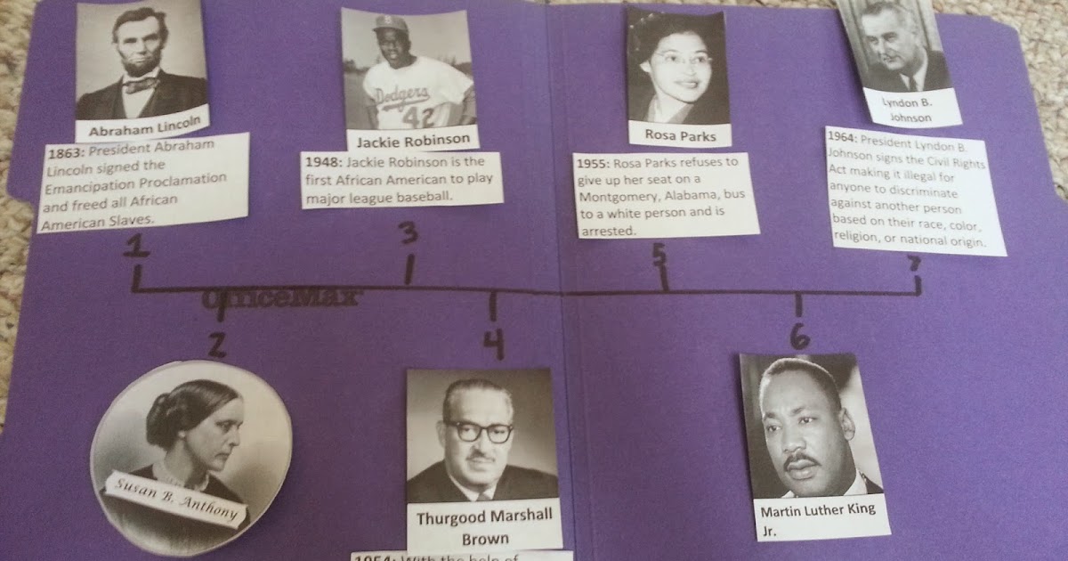 Hand in Hand, Together We Can Social Studies Work Jobs