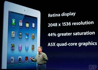 Fitur The New iPad San Francisco The New iPad