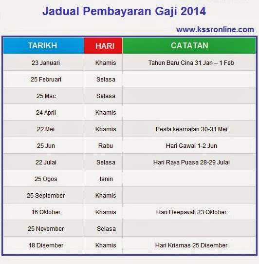 Jadual Pembayaran Gaji 2014 for year 2014 planning.