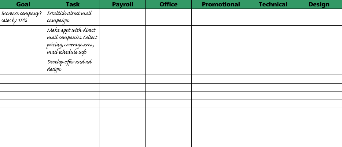 developing your marketing plan