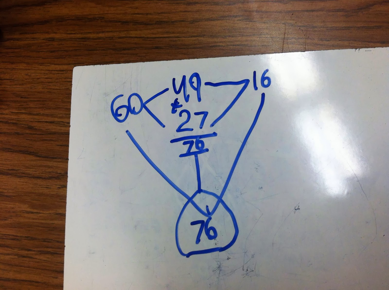 Team J's Second Grade Fun: Addition and Subtraction Strategies