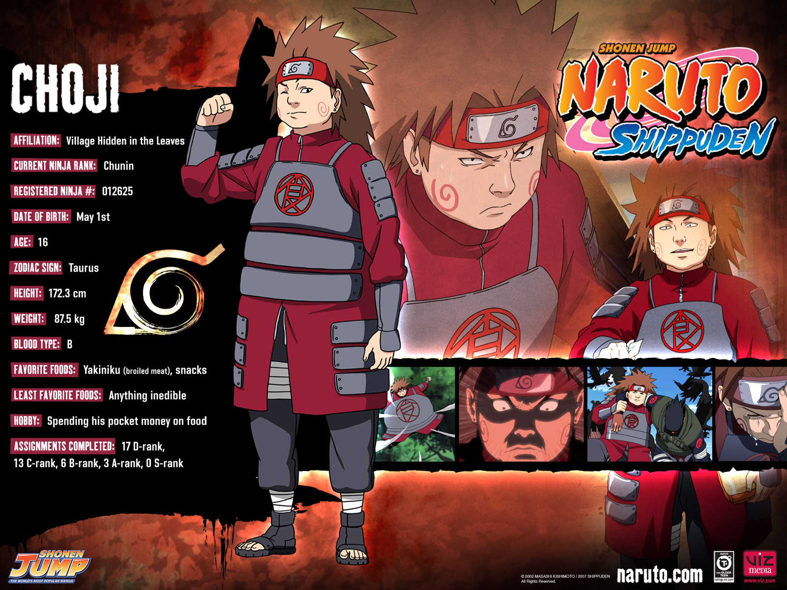 Choji Akimichi Wallpaper | New hd wallon