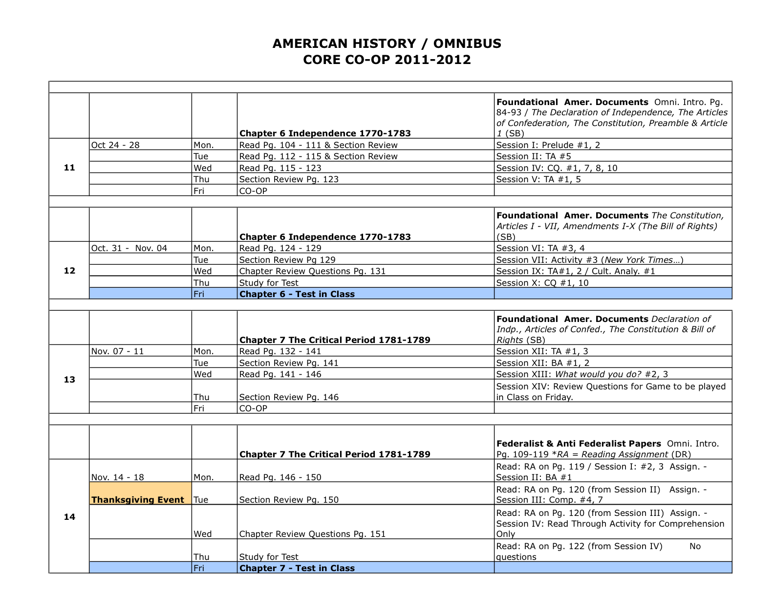 american history syllabus Posts about syllabus written by andrew mcgregor and andrewdlinden. american history syllabus Posts about syllabus written by andrew mcgregor and andrewdlinden.