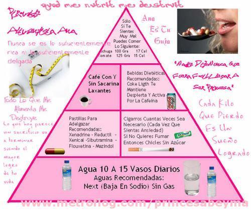 Cara refrescada como eliminar la grasa del abdomen inferior enjuaga boca con Ojo, eres como eliminar la grasa del abdomen inferior mdico por