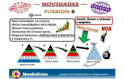 Fussion6 - Transforma 5$ en 10000$ o + de forma 100% pasiva y sin hacer Red - Página 2 Nuevo+fussion4