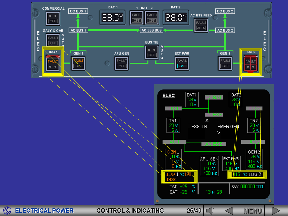 Aviation Legislation Airbus A320 Series Electrical System
