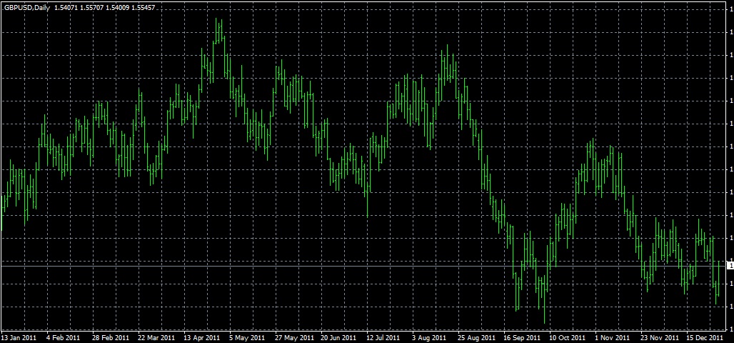 Forex rebates comparison