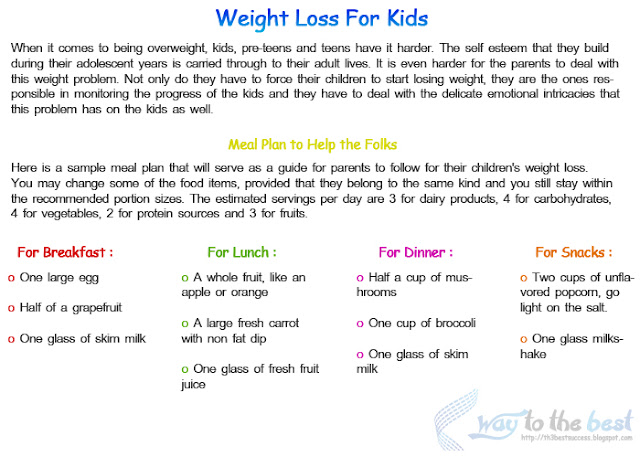 kids weight loss