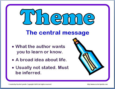 Classroom Freebies: Poster and Graphic Organizer for Teaching about Theme