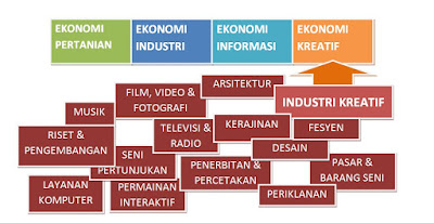 Prakarya Kewirausahaan Wirausaha Produk Kerajinan Hiasan Dari Limbah Prakarya Kewirausahaan Wirausaha Produk Kerajinan Hiasan Dari Limbah