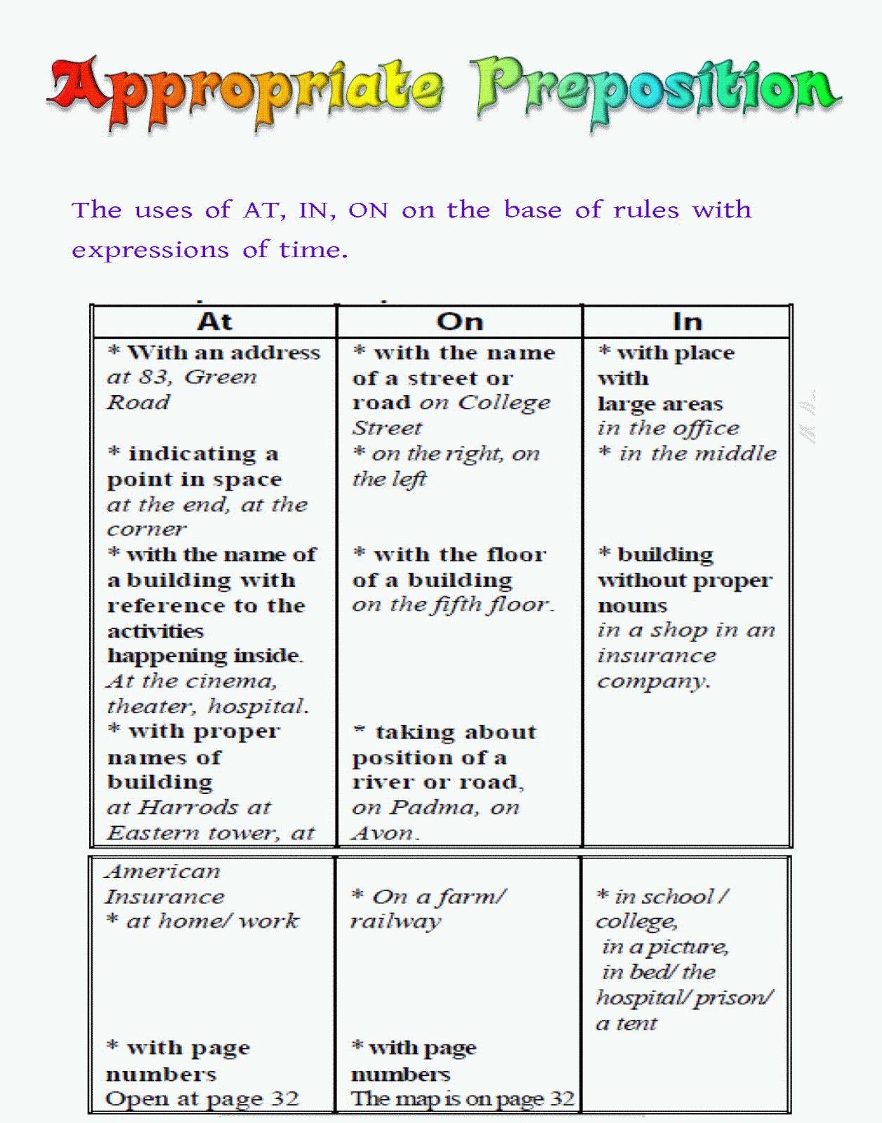 Play to degree all Education. Rule of preposition appropriate preposition