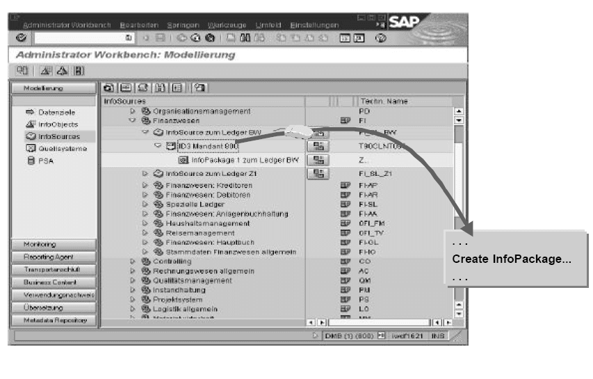 Asap Full Form In Sap data extraction from finance special ledger using sap bw Asap Full Form In Sap data extraction from finance special ledger using sap bw