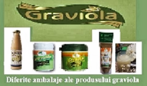 PRODUSELE GRAVIOLA