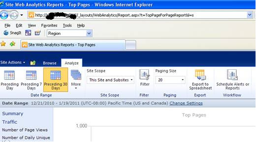 Hilton case study essays