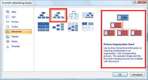 luc s powerpoint blog organizational chart with photos in organization chart in powerpoint 2007