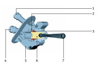 CLUTCHVIAWEB: Clutch Master Cylinder - Clutch Slave Cylinder