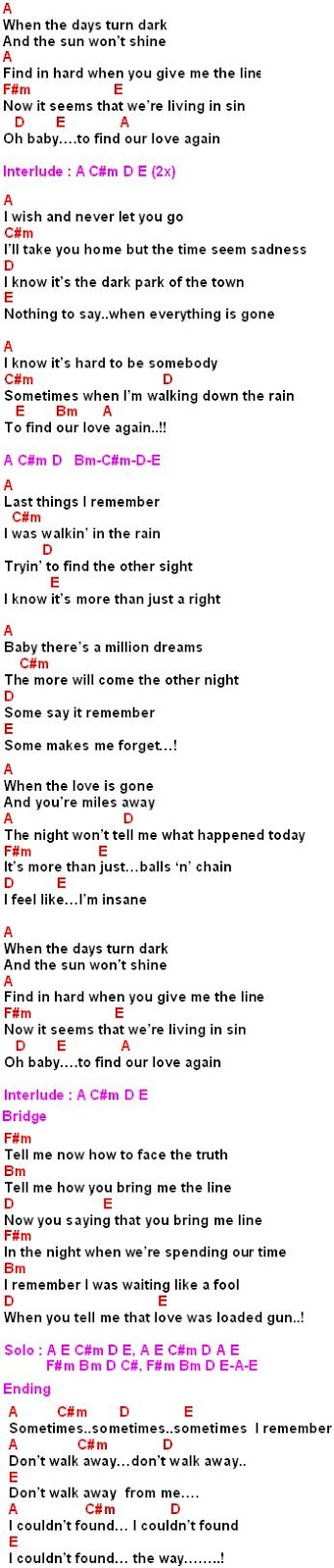 Kunci Gitar Find Our Love Again Powerslaves Chord Lirik Dan Review Zona Chord Zona Chord Chord Lagu Indonesia Terbaru