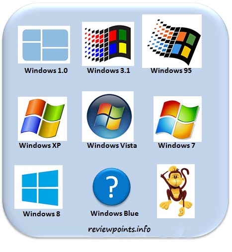Download Recycle 2.0 For Free Full Version Windows 7