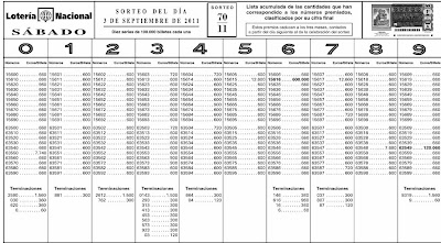 lista oficial premios 3 septiembre lista oficial premios 3 septiembre