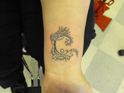 Wrist Tattoo Ideas on Image Gallary 5 Latest Tattoos On Wrist