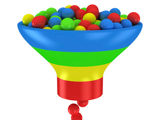 Bisnes Funnel Untuk Bisnes Affiliate