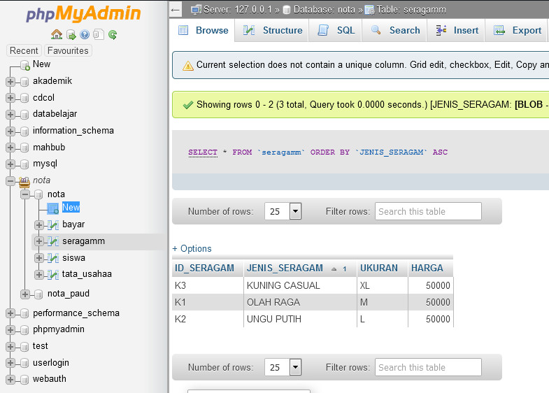 Urutan Membuat Erd | primary key relasi erd dan masuk di phpmyadmin linbub Urutan Membuat Erd | primary key relasi erd dan masuk di phpmyadmin linbub