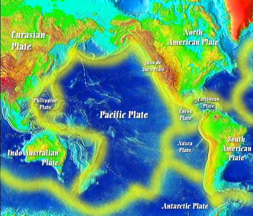 Sign That The Ring Of Fire