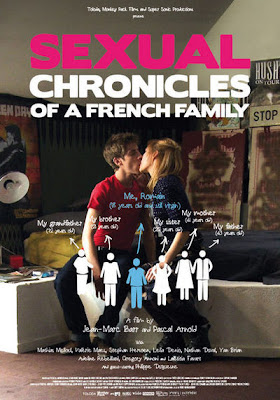 Sexual chronicles of a french Family online (2012)