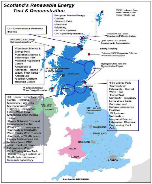 YGREEN Scotland's 100 Renewable Energy Plan