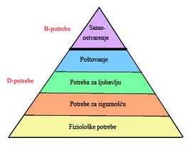 Пирамида Порно Актеры