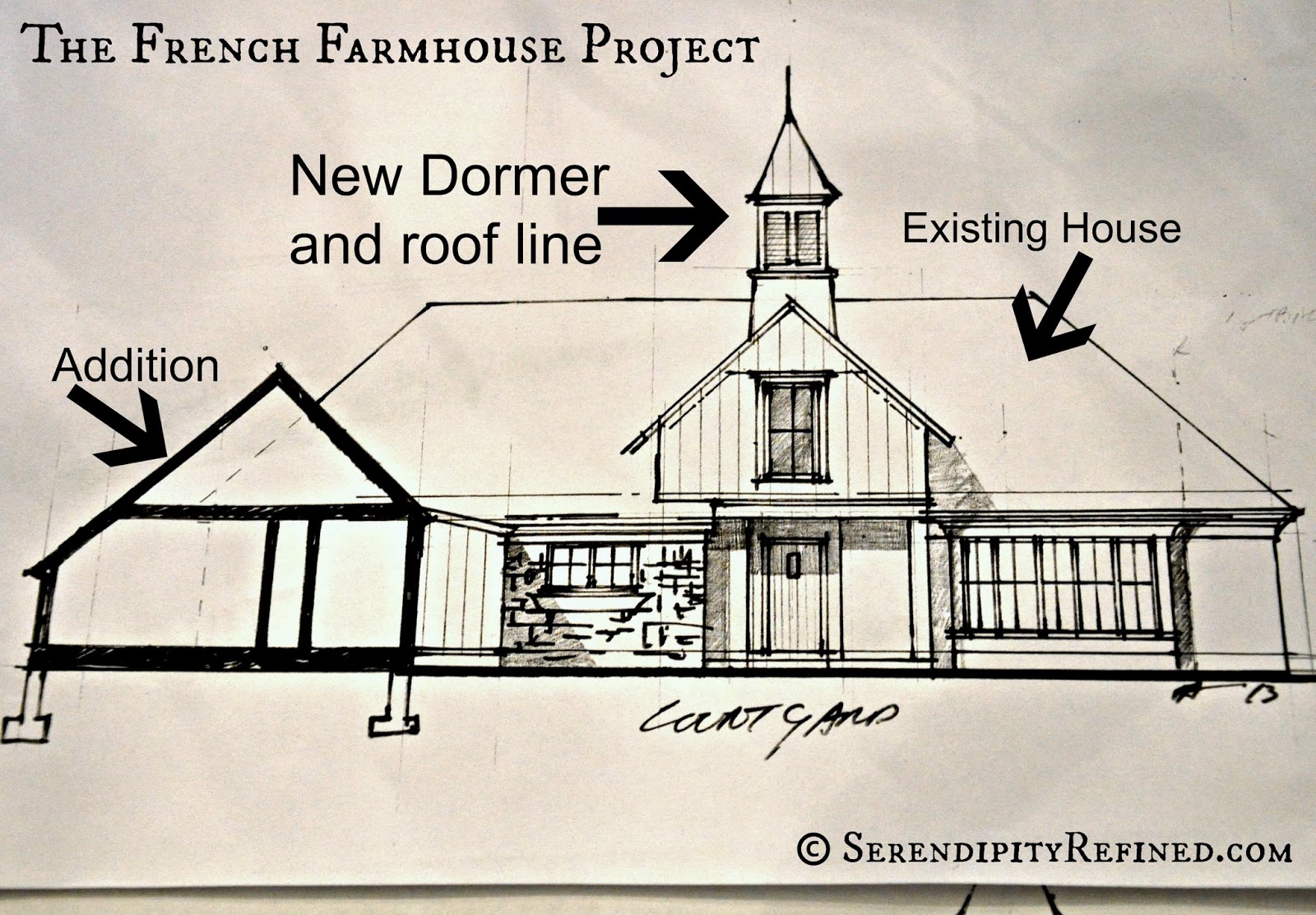 preliminary drawings definition Architecture Dictionary
