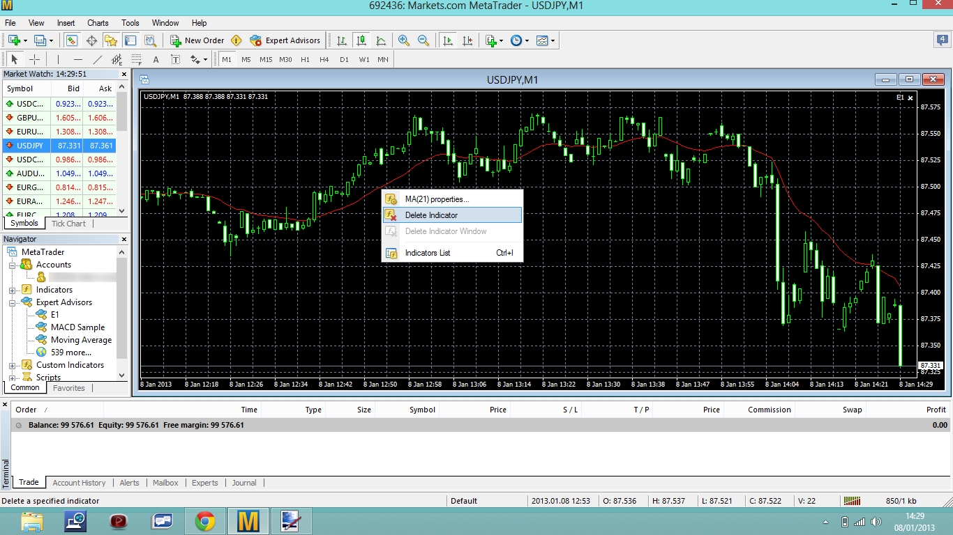 MetaTrader 4 Basics: How to add and remove indicators to ...