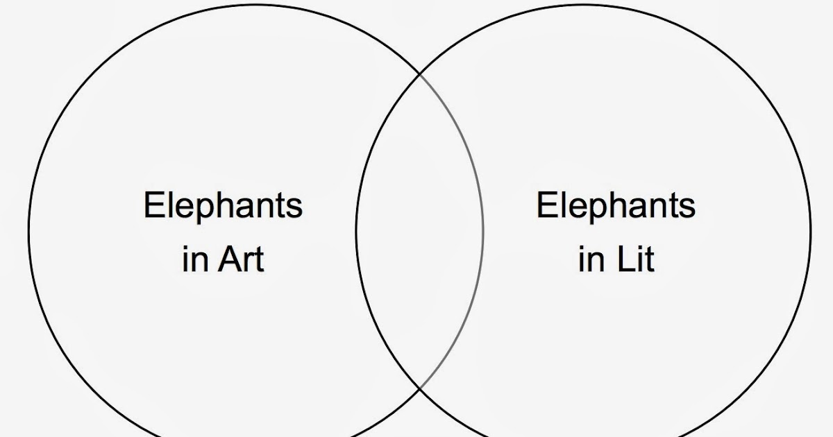 orwell elephant essay “shooting an elephant” rhetorical analysis essay the essay shooting an elephant by charged essay at the time he did after all, orwell was an open. orwell elephant essay “shooting an elephant” rhetorical analysis essay the essay shooting an elephant by charged essay at the time he did after all, orwell was an open.