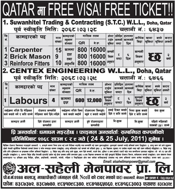 Manpower Demand Qatar, Doha, Suwanhitel Trading and Contracting WLL