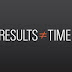 Results time in India, check your results online for SSC (10th) , CBSE and HSC (12th) of various boards