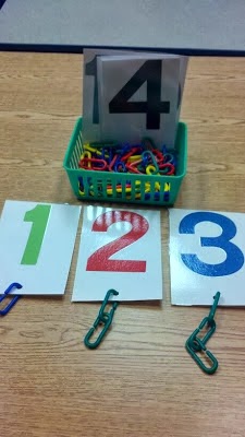 Die 98 Besten Bilder Zu Klasse 1 2 Schulideen Lernen