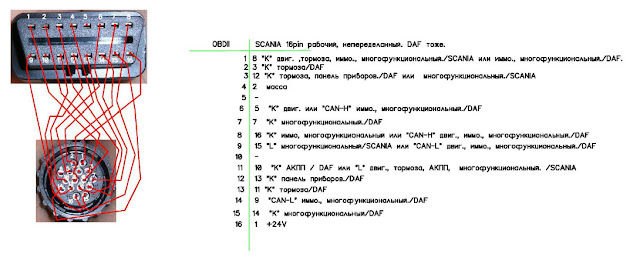 РАСПИНОВКА и Проверка ДПКВ - BMW 3 series (E36), 1,6 л, 1991 года просто так DRI