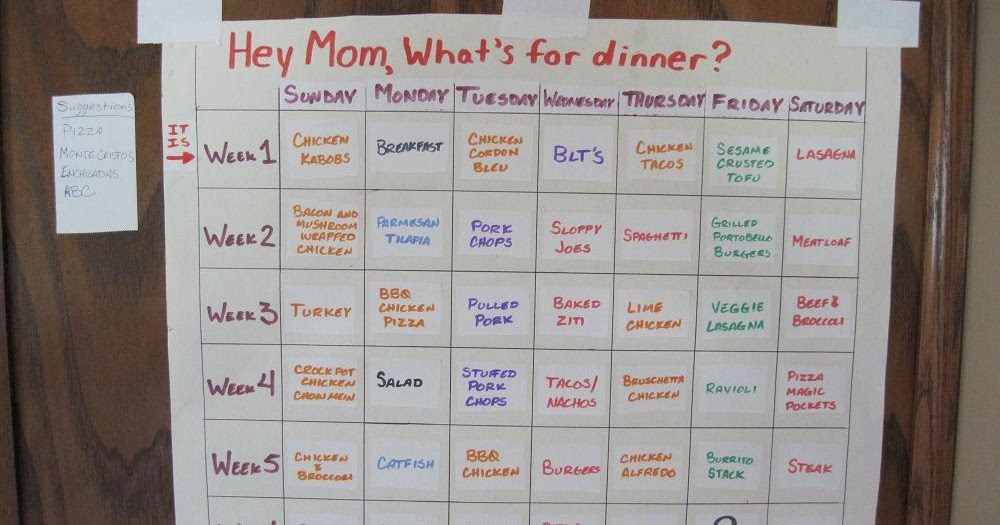 ShannonMac Designs My 6 Week rotating dinner menu!