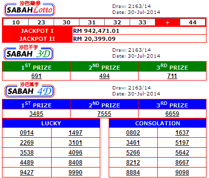 Sgp Result Lotto South